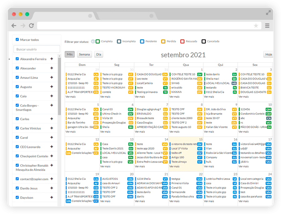 planejamento de visitas no dashboard contele teams - evitar erros na gestão