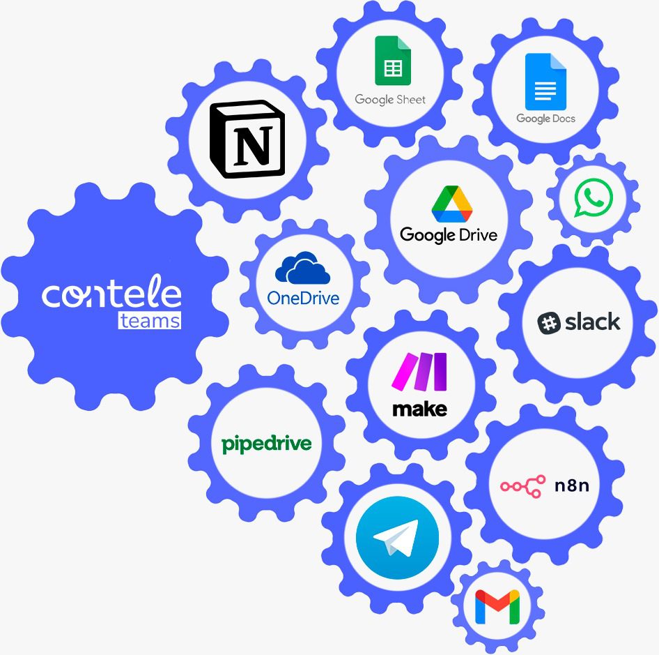 combinações de aplicativos para aumentar a produtividade